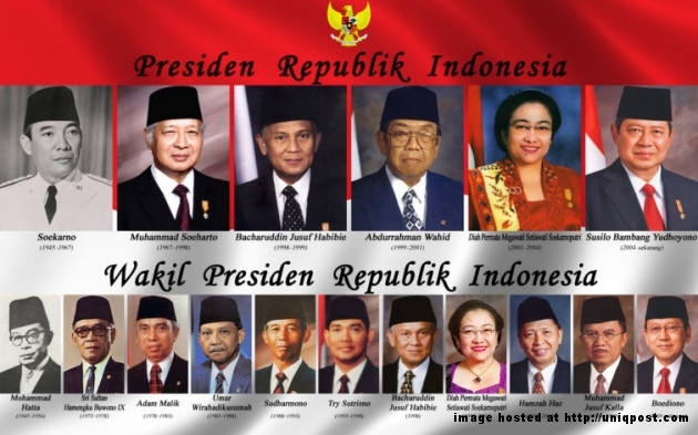 Ini semua tentang Presiden Indonesia, Dari Soekarno sampai capres 2014